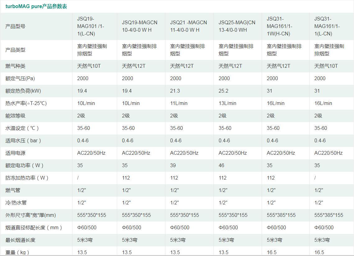 经典舒适热水器