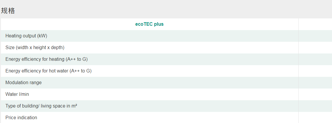 冷凝式燃气锅炉ecoTEC plus