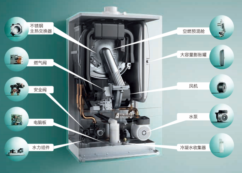 冷凝式燃气暖浴两用炉.1