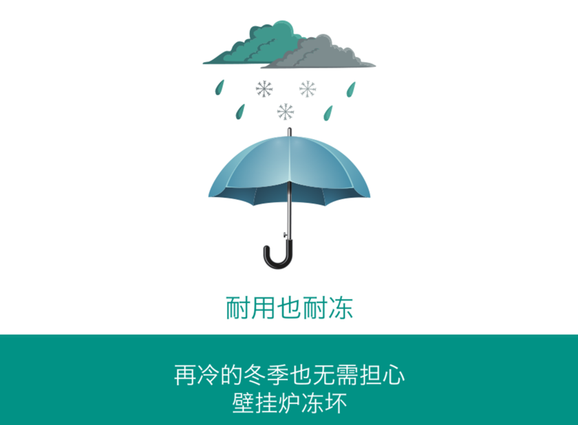 阳台型燃气采暖热水炉