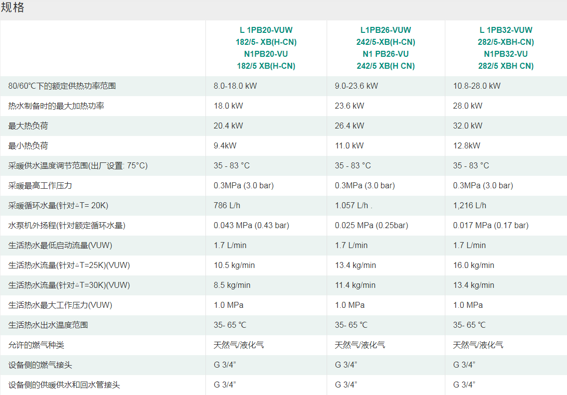 阳台型燃气采暖热水炉