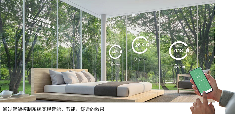 室内气候调节系统 室内气候调节系统