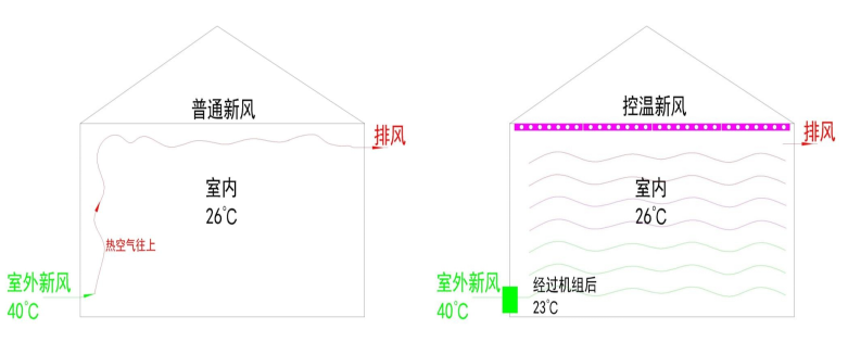 1626936899127297.png 7.png