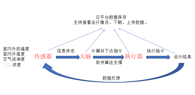 1626937042147466.png 13.png